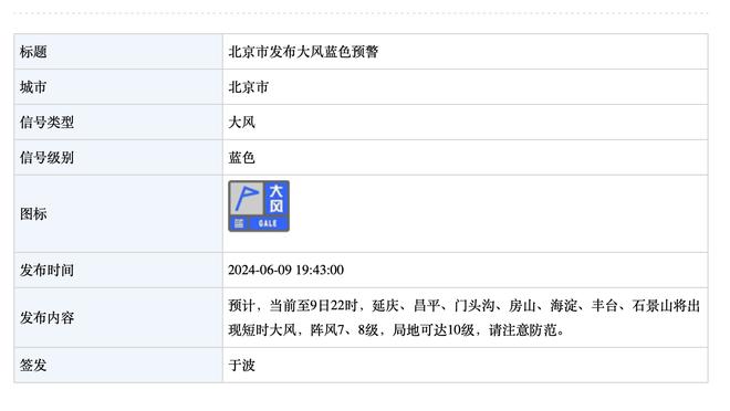 明日战勇士 A-西蒙斯出战成疑&此前缺席18场 艾顿大概率缺战